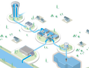 Lire la suite à propos de l’article Les réseaux d&rsquo;eau potable : Conception, Dimensionnement et Exploitation